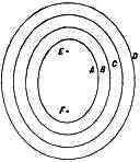 Fig. 77.