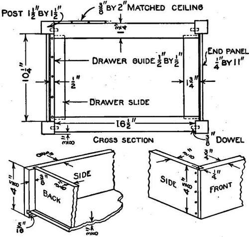 DRAWER CONSTRUCTION