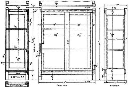 Details of China Closet