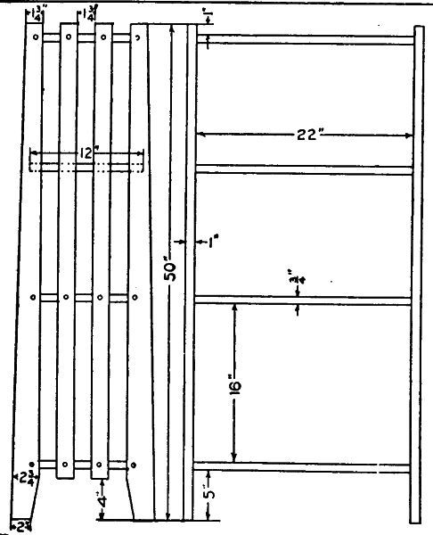 Details of Stand