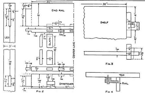 Details of Table Construction