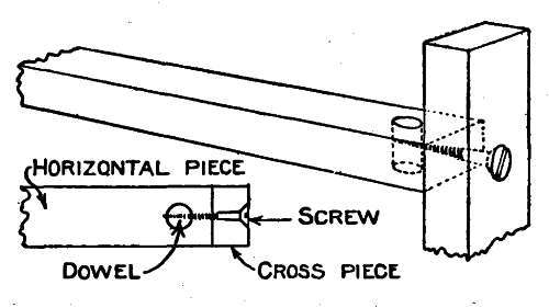 MAKING SCREWS HOLD IN END GRAIN