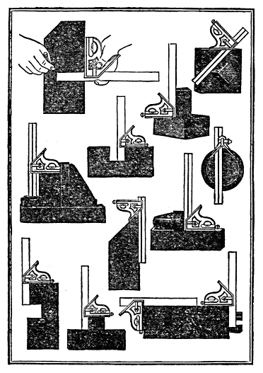 Fig. 11.   Uses of the Combination Square.
