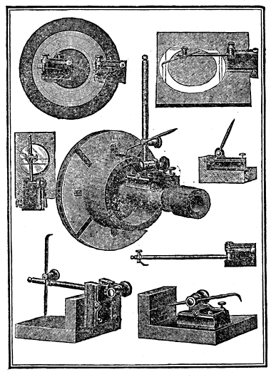 Fig. 43.   Showing uses of the Surface Gage.