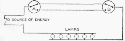 1 Lamps Controlled from Two Switches