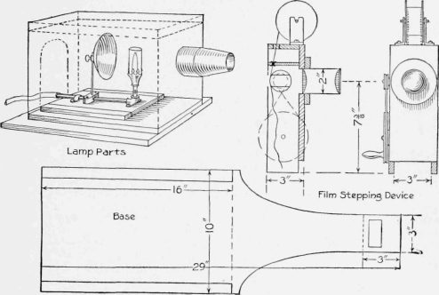 10 Details of the Lamp, Stepping Device and Base