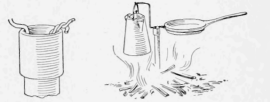 A Piece of Gas Pipe Constitutes the Standard with Wires Attached for Holding the Utensils