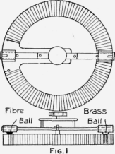 A Rotary Tuning Coil 868