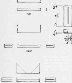 An Alidade, Consisting of Two Sights And a Straightedge, Takes the Place of the Two Needles