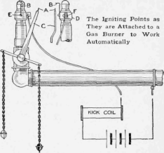 An Electric Gas Lighter 881