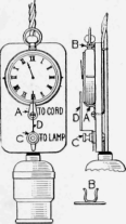An Electric Time Light 854