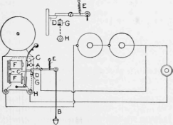 An Ordinary Vibrating Bell Used as a Continuously Ringing Bell, and the Wiring Diagram