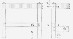 Construction of the Frame and Manner of Laying the Weavers for the Top