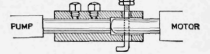 Coupling on the Shafts