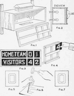 Electric Indoor Score Board, Showing Its Construction and Manner of Cutting Out the Letters and Numbers