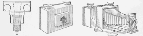 Fig .1 Fig.2 Fig.3