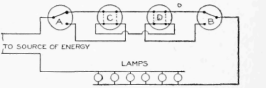 Fig.2 Lamps Controlled by Any Number of Switches