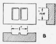 Fig 2 Two Ways of Making the Dies to Shape the Sheet Metal Water Cups