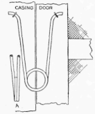 Homemade Screen Door Spring 499