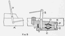 How To Make A Flymobile 290