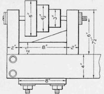 How To Make A Wood Lathe 1012