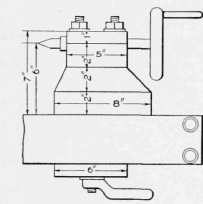 How To Make A Wood Lathe 1015