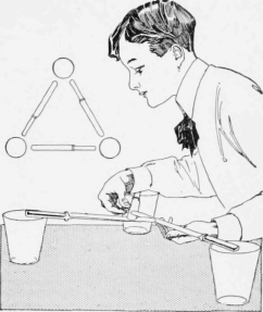 Knives Placed in Such a Manner as to be Supported by the Three Glasses