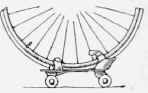 Roller Skate on a Bicycle Wheel 465