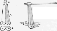 Sheet Copper Support with a Base and a Shaft Bearing Soldered to the Ends