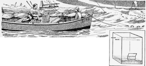 Stove Made of an Old Oilcan with Extending Sides and Weighted with Sand for Use on a Fishing Boat Holds the Cooking Vessel Safely in a Sea