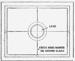 The Cross Hairs or Center Line Indicators should be Placed on the Back of the Camera