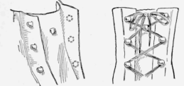 The Hook on the Tongue of the Shoe and Manner of Lacing to Hold the Tongue