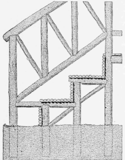 The Steps are Supported on Pairs of Vertical Poles Set in the Ground to Make Different Levels