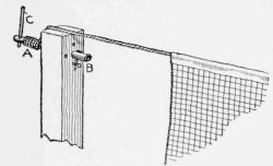 Tightener on Post