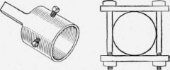 Two Forms of Lathe Dogs That are Quickly and Cheaply Constructed