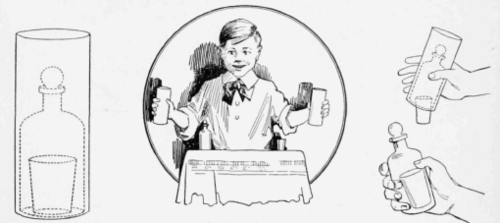 Under Each Cover Used Is a Bottle and Glass, and by Pinching the Cover the Bottle is Made to Rise with It, Thus Leaving the Glass in View