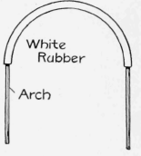 White Rubber on Croquet Arches 243