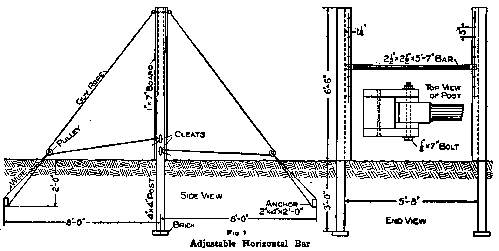 Adjustable Horizontal Bar