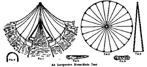 An Inexpensive Home Made Tent