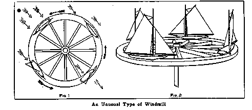 An Unusual Type of Windmill