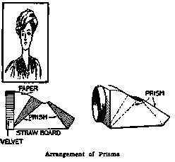 Arrangement of Prisms
