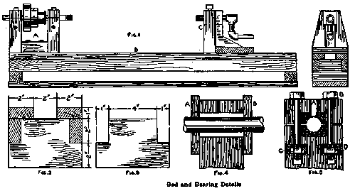 Assembled Lathe '.