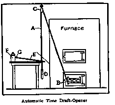 Automatic Time Draft Opener