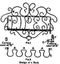 Design of a Rack
