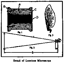 Detail of Lensless Microscope