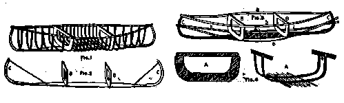 Details Of Framework Construction