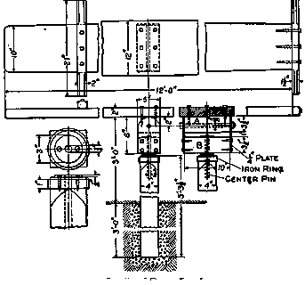 Details Of Teeter Board