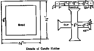 Details of Candle Holder