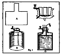 Details of Interrupter