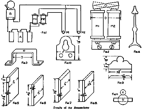 Details of the Annunciator